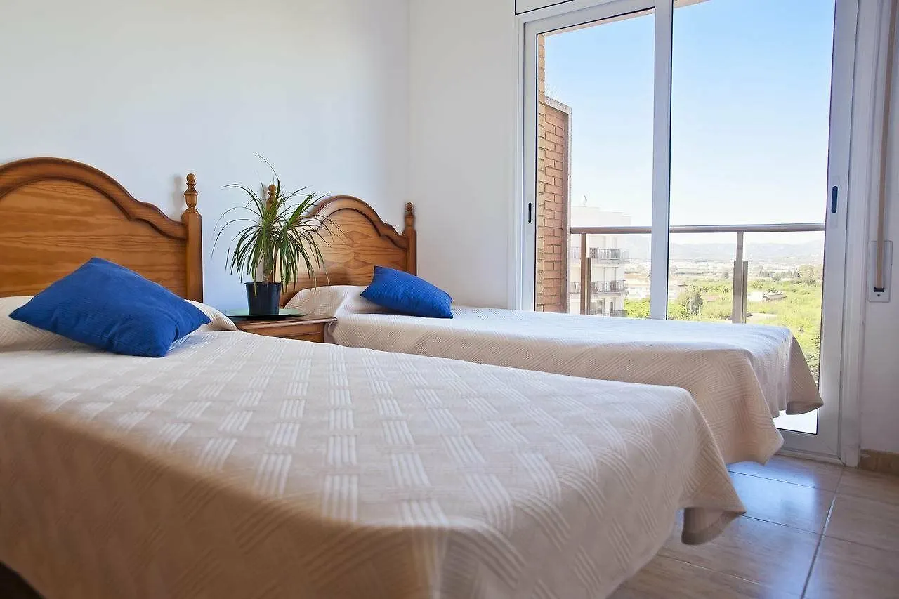 Rvhotels Apartamentos Villa De Madrid location